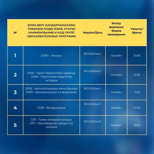 ДЛЯ ПОСТУПАЮЩИХ В ДОКТОРАНТУРУ