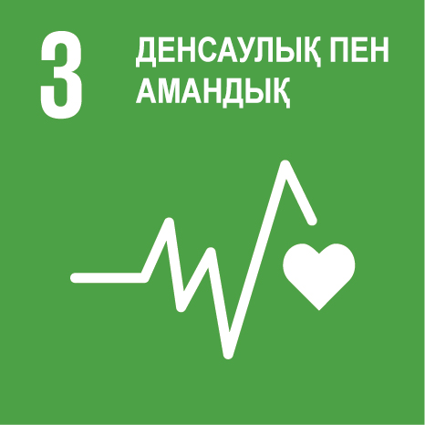 Мақсат 3. Денсаулық пен амандық