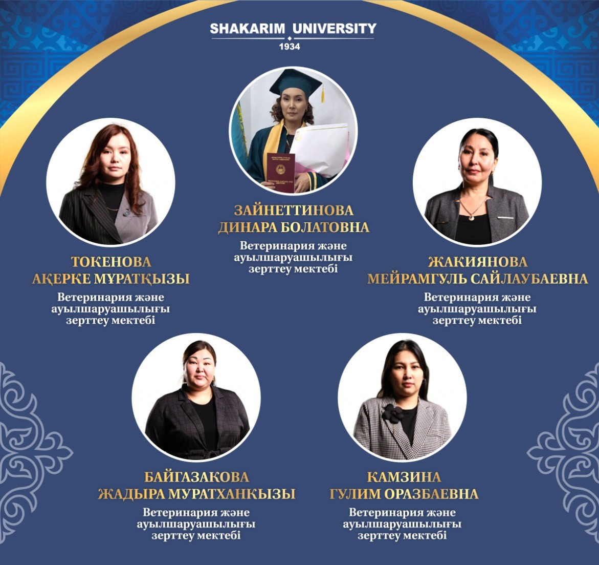 ACHIEVEMENTS OF YOUNG SCIENTISTS