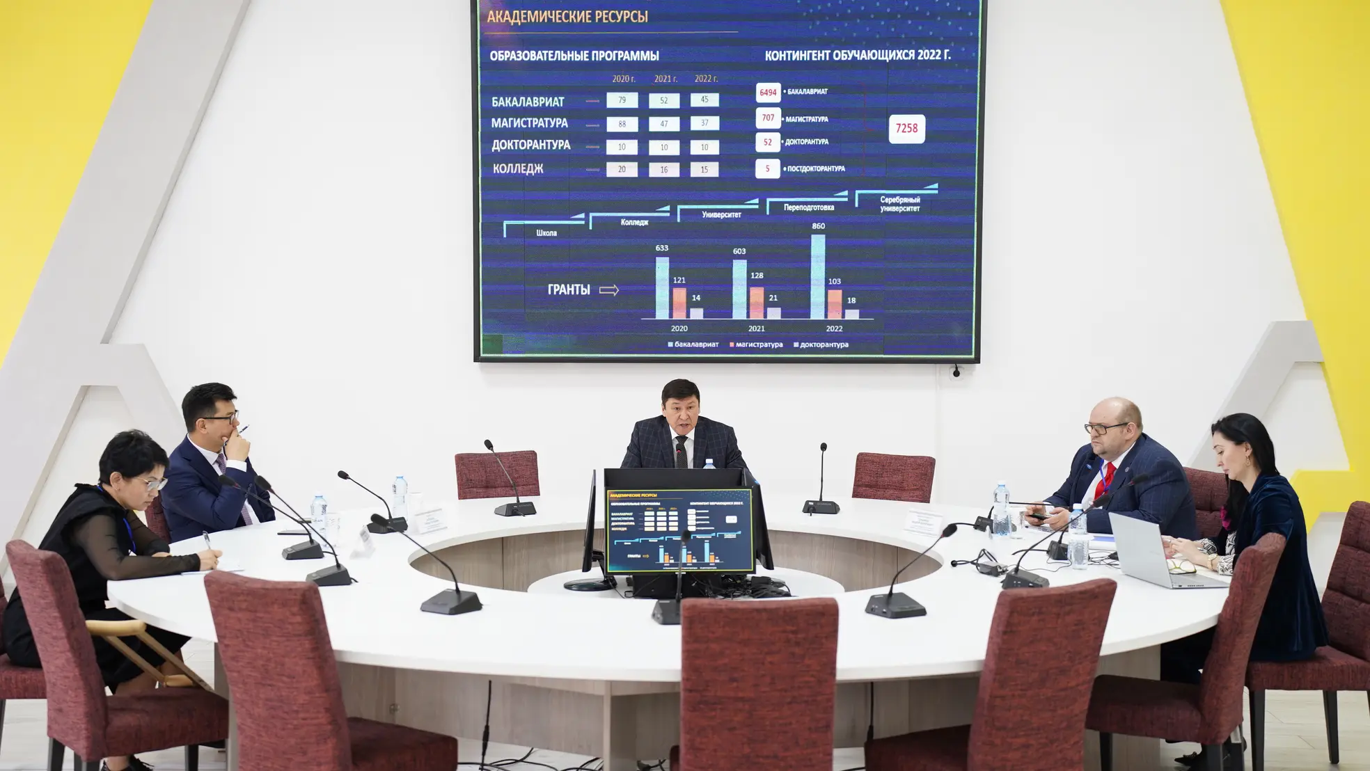 РАБОТА ВНЕШНЕЙ ЭКСПЕРТНОЙ КОМИССИИ НААР В УНИВЕРСИТЕТЕ